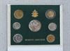 Vatikanet. 1996 Møntsæt